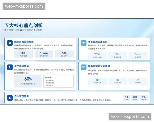 虚拟资产运营模式兴起 延伸赛事IP价值链条
